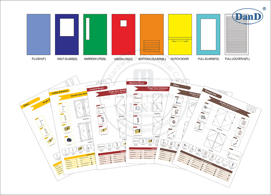 How Qualified D&D Team can assist customers find the Right Solution-D and D Hardware Как квалифицированная команда D & D может помочь клиентам найти правильное оборудование Dolode-D и D