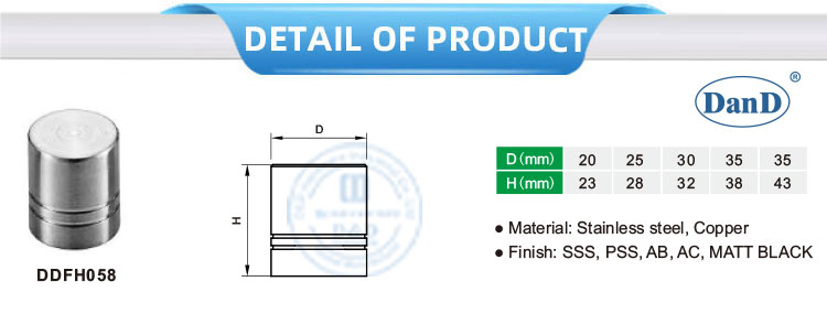 Кухонные дверные ручки двери