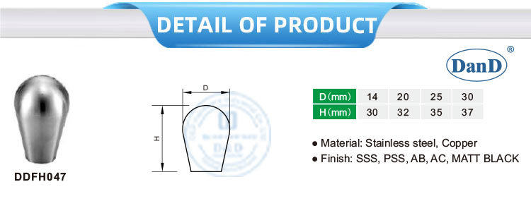 Мебельные тяги и ручки