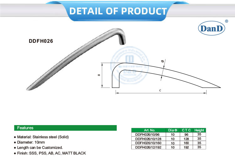 Дверные ручки шкафа