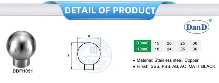 кухонные ручки и тяги