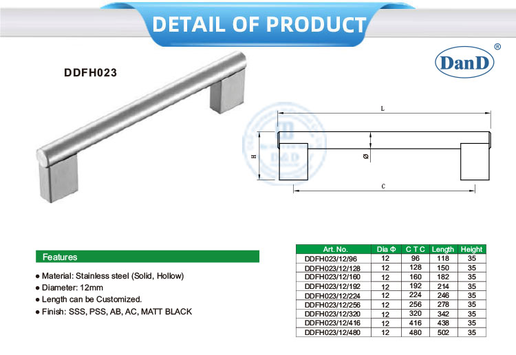 Мебельное оборудование