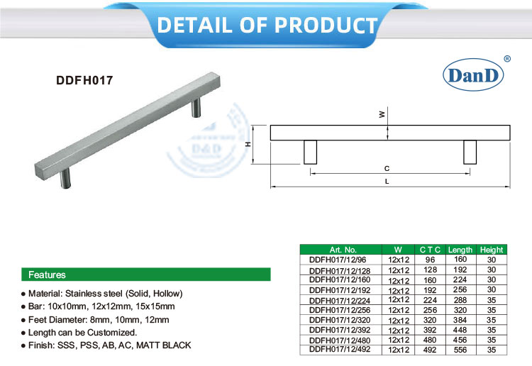 Кухонные шкафы ручки
