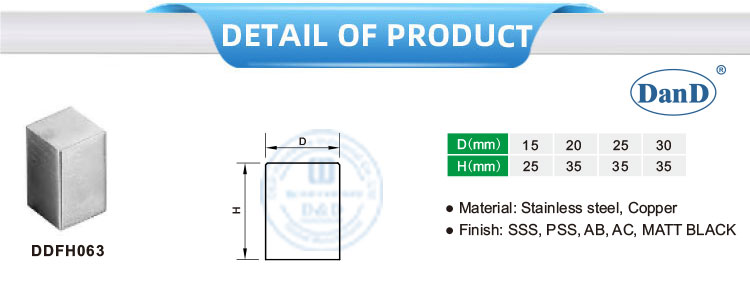 Современные ручки шкафа