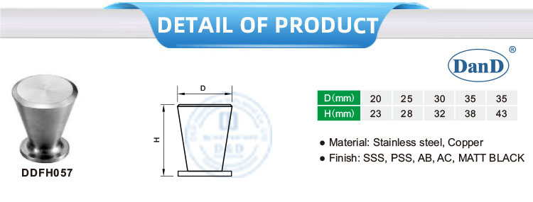 Кухонный шкаф ручка