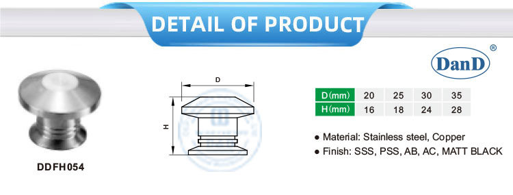 Ручки шкафа тянет