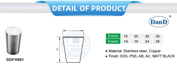 Ручки мебели и тяги
