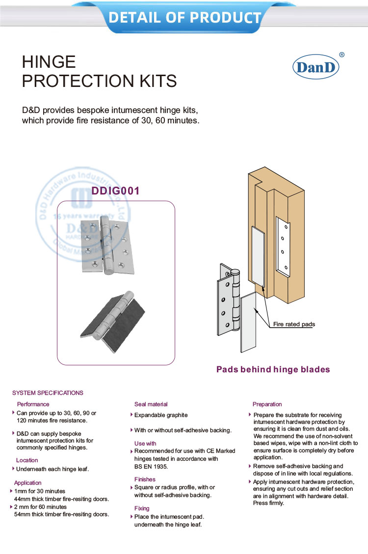 Наборы для защиты шарниров