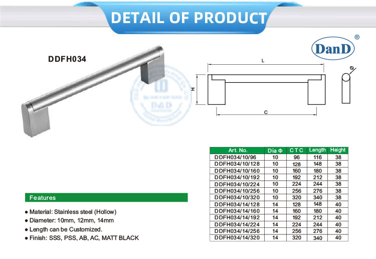 Тянуть ручки для шкафов