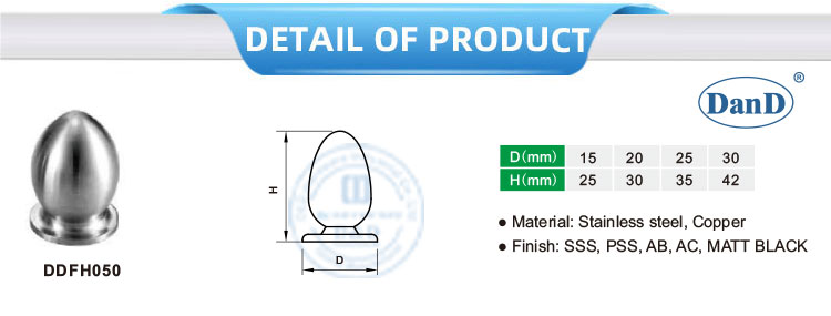 Кухонные ящики ручки