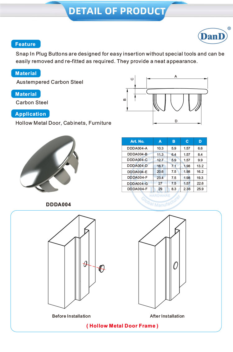 Стальные отверстия