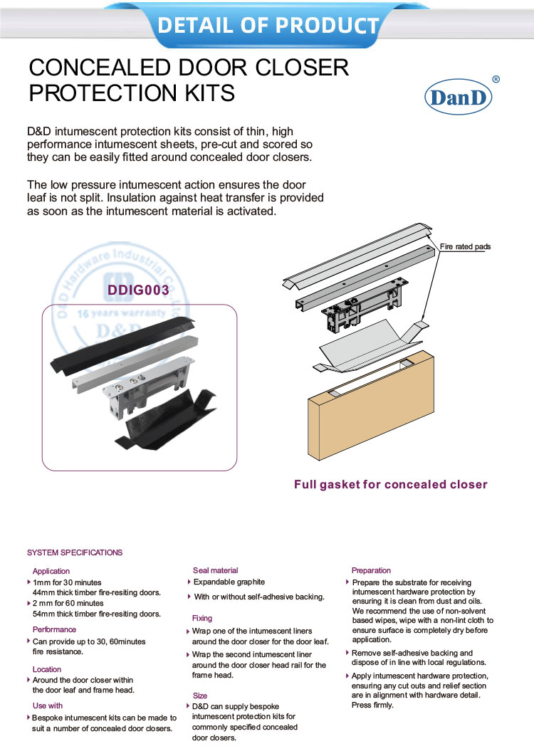 Дверь ближе к комплектам защиты