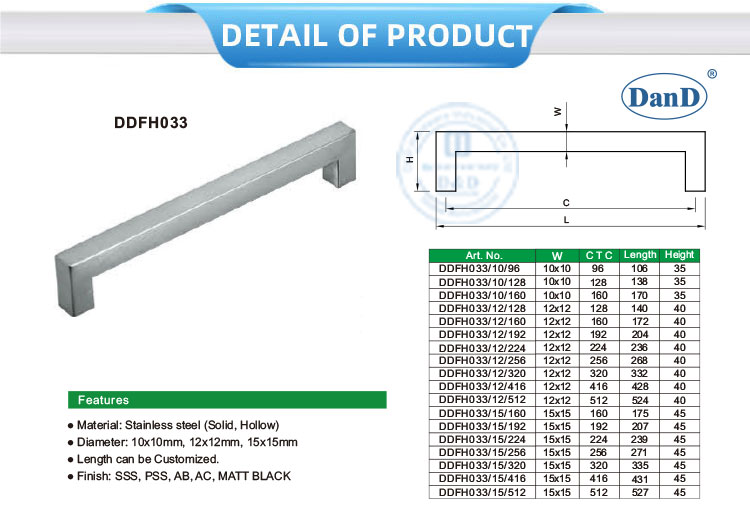 Кухонный шкаф ручки
