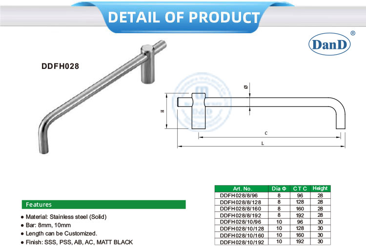 Ручки в ванной комнате