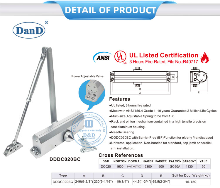 Огненная дверь ближе
