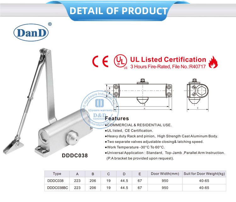 Внутренняя дверь ближе