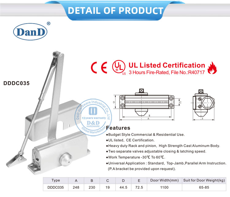 Регулировка автоматической двери ближе