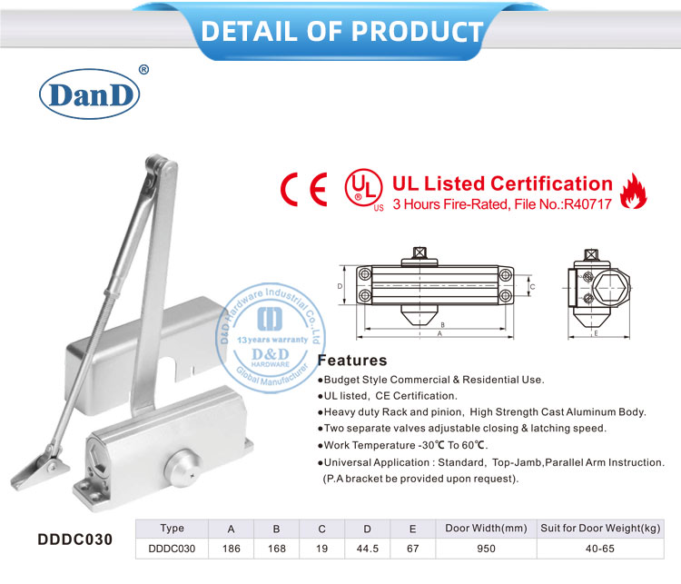 над головой двери ближе