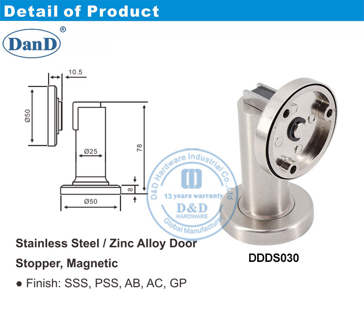 Дверной стоп