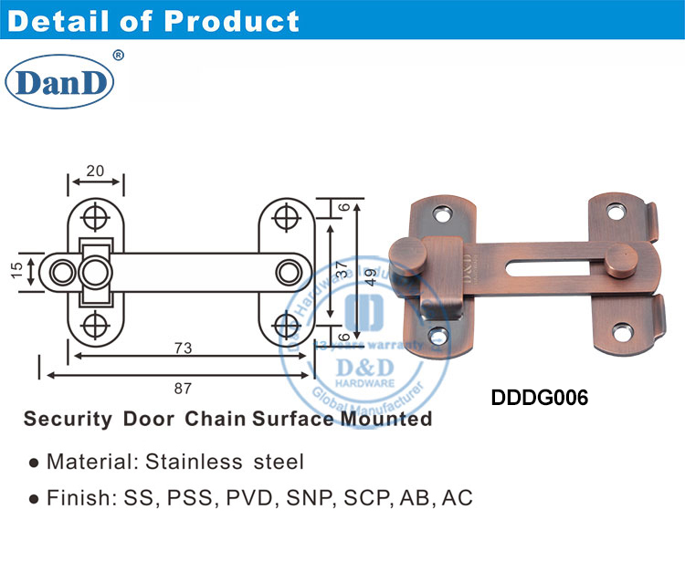 Внешняя дверная охрана