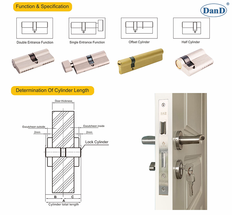 Euro Profile Cylinder-D и D аппаратное обеспечение