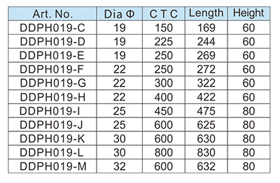 Metal Pull Handles-d <Brbrbr> и &nbsp; d &nbsp; Аппаратное обеспечение