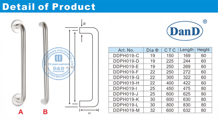Metal Pull Harder-d <Brbrbr> и &nbsp; d &nbsp; Аппаратное обеспечение