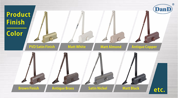 Автоматическая дверь ближе и D Аппаратное обеспечение