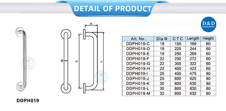 Стеклянные дверные ручки 