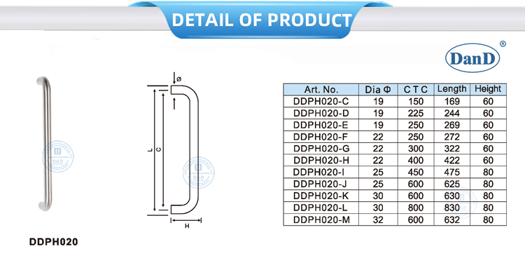 Стеклянная дверная ручка