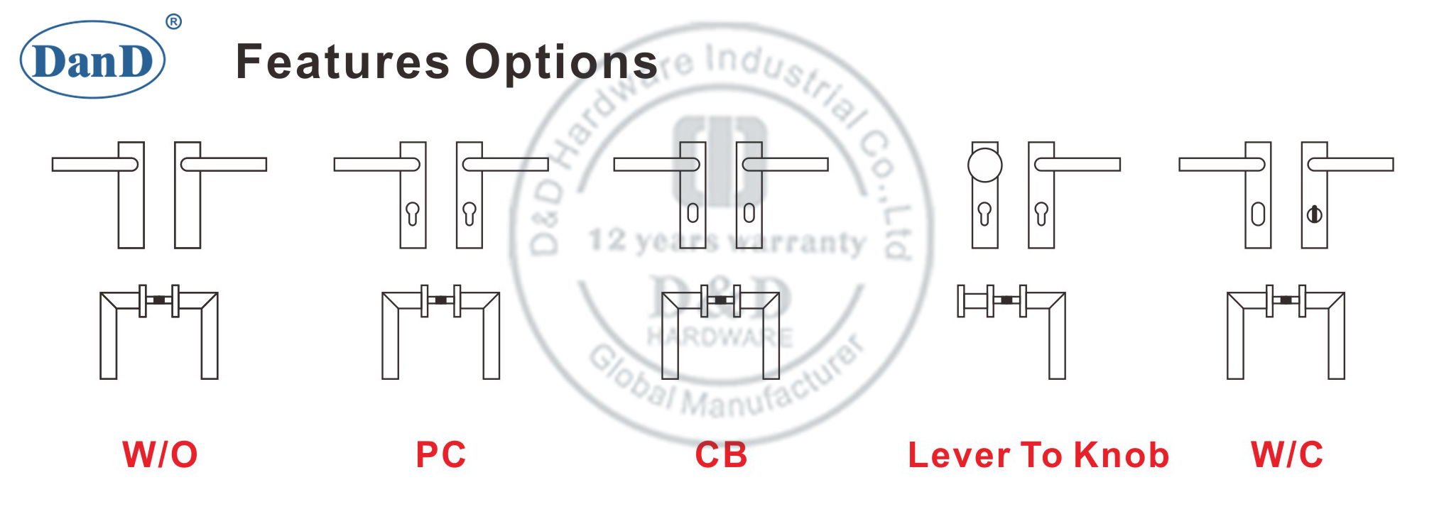 Деревянная дверная ручка-D и D аппаратное обеспечение