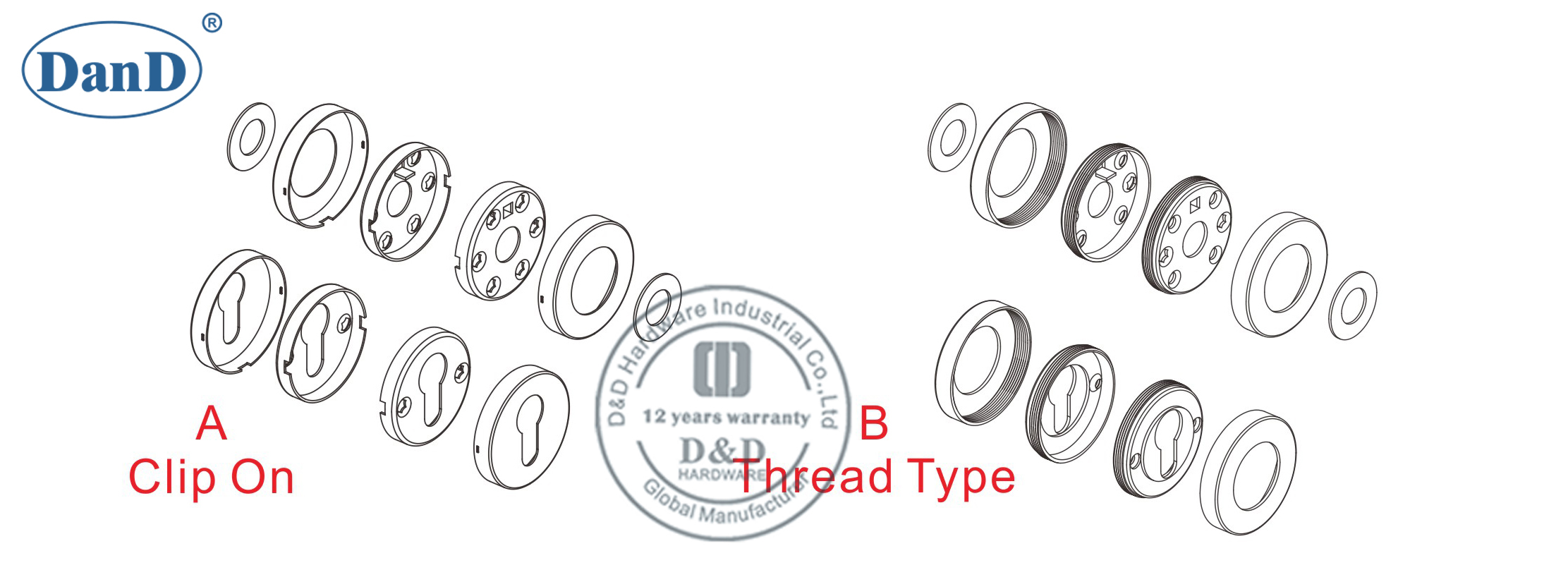 Rosette-D и D Оборудование