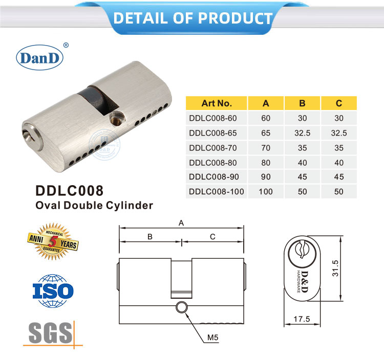 Овальный двойной цилиндр