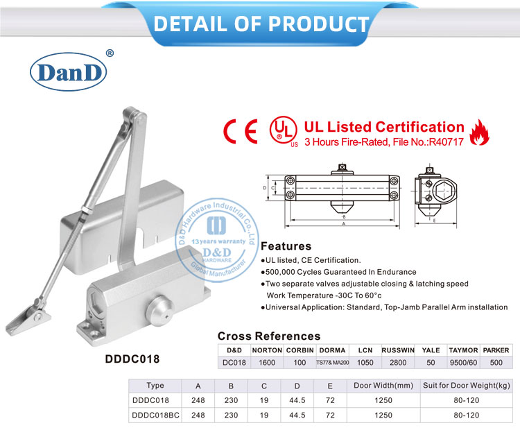 Гидравлическая штормовая дверь ближе