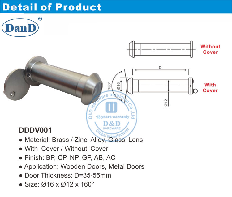 Просмотрщик дверей