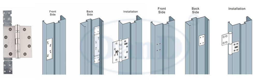 Почему металлические двери нуждаются в специальном сопоставлении оборудования 