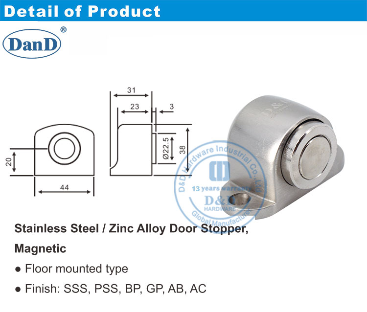 Современная дверная остановка
