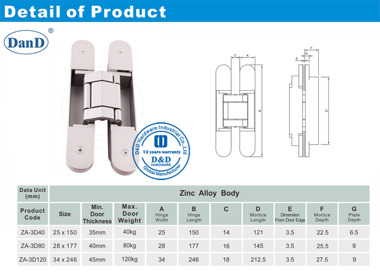 Сверхмощные скрытые дверные шарнир и D Аппаратное обеспечение-80 кг