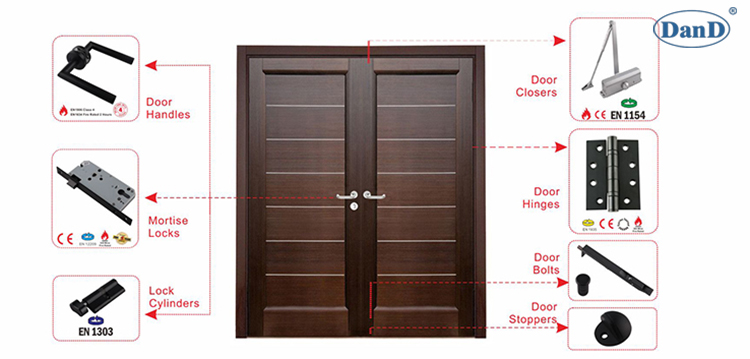 Аппаратное оборудование Black Doord и D