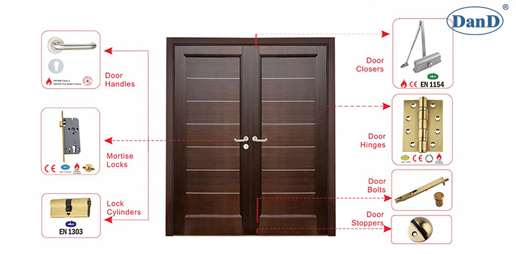 Аппаратное оборудование для латунных дверей и D