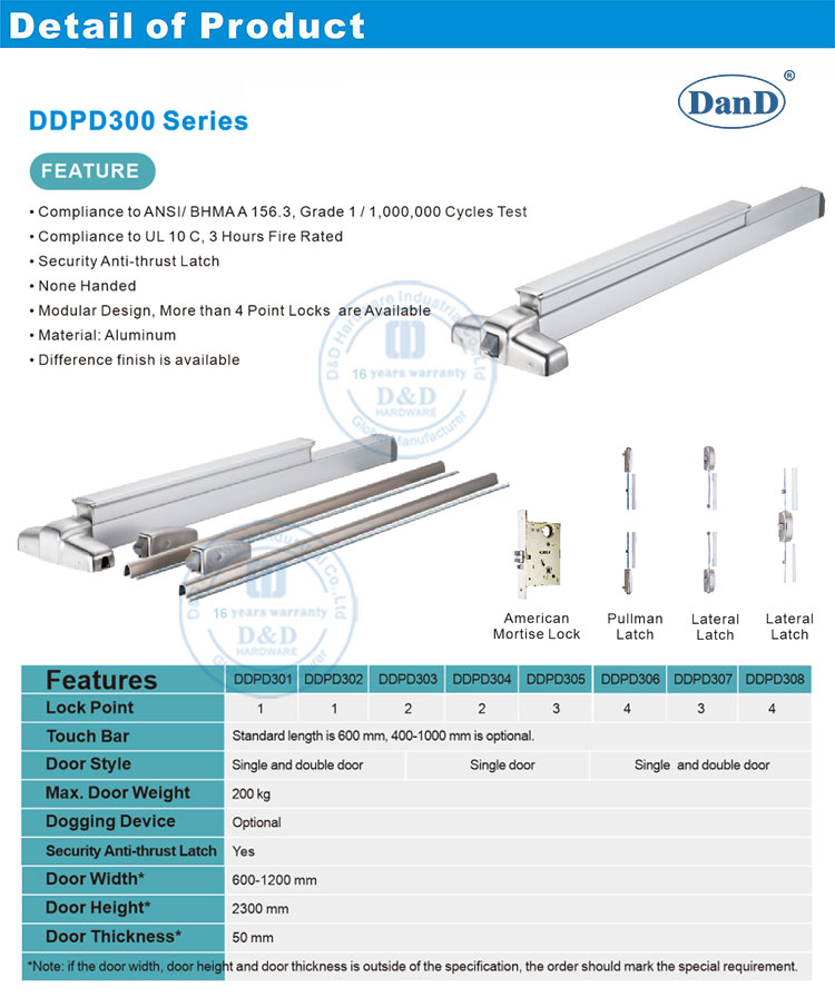 Аппаратное обеспечение паники для двойных дверей