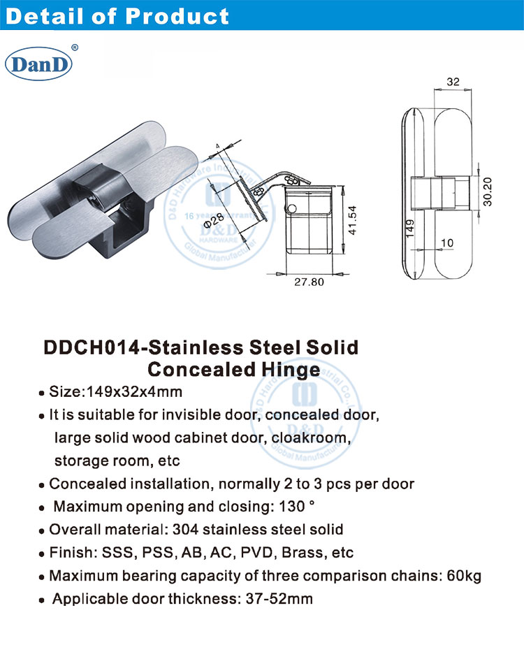 Деталь Продюкта-1