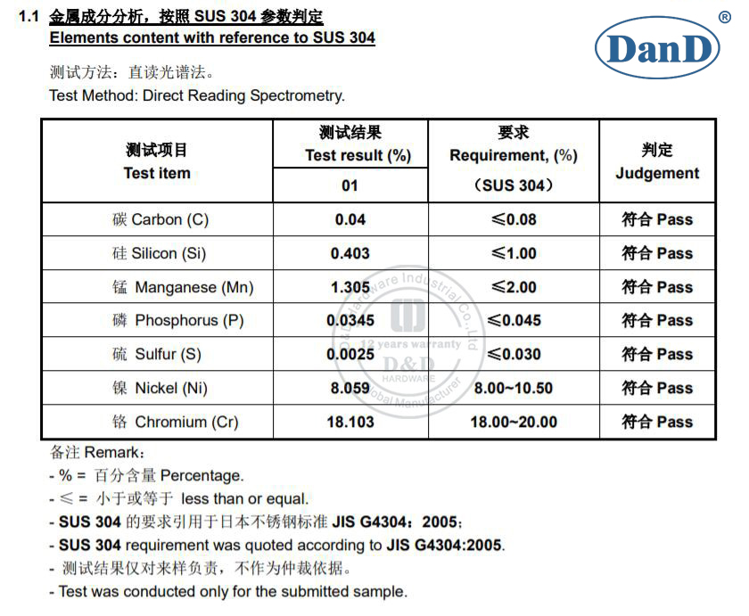 Выбор нержавеющей стали подходит для окружающей среды 
