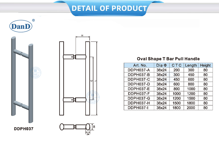 Современные ручки тяги