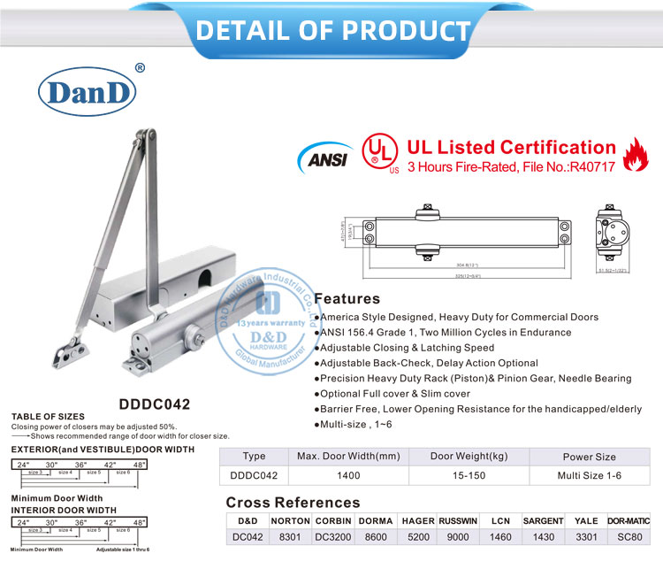 Дверь ближе поставщика