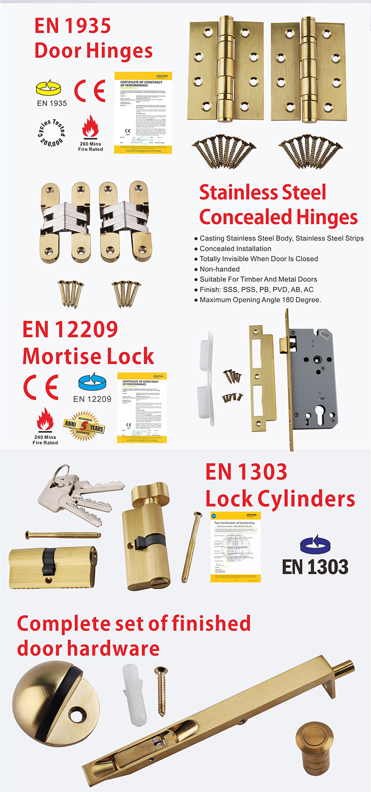 Оборудование для конструкции и D и D