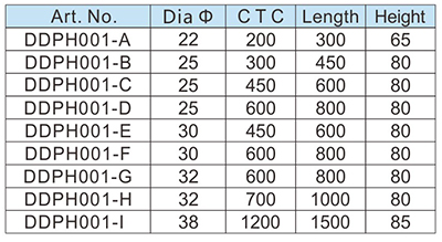09 大拉手 和 面板 拉手 121-122