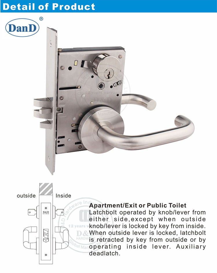Сверхмощное оборудование ANSI Lack-D и D
