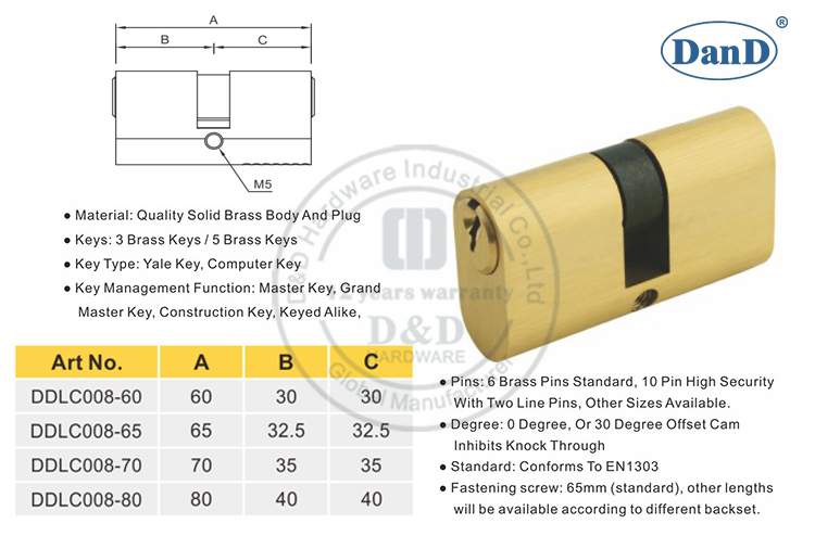 Дверной цилиндр-D и D Оборудование