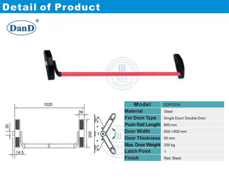 ОДИН ПАНАЧЕСКОЕ УСТАНОВКИ